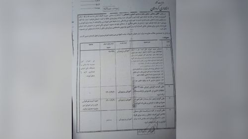 افشای نامەای محرمانە از سرکوب فعالین صنفی معلمان سنە